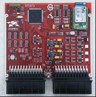 Smarty járművezérlő panel